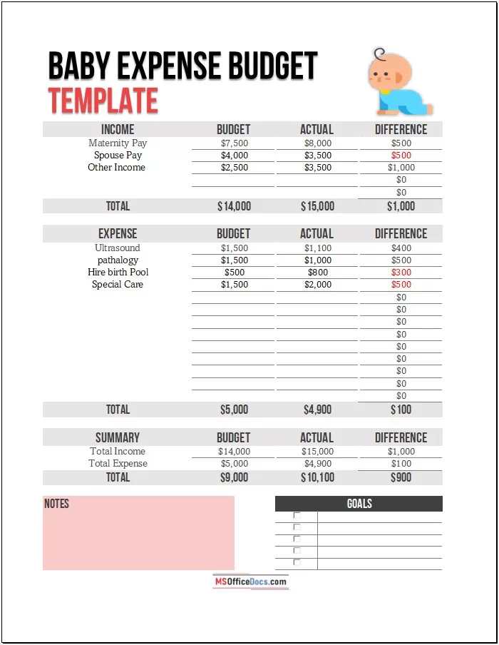 How Much Does a Baby Actually Cost? I Did the Math