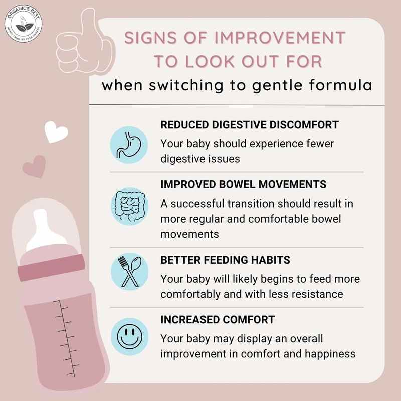5 Signs Your Baby Needs a Different Formula